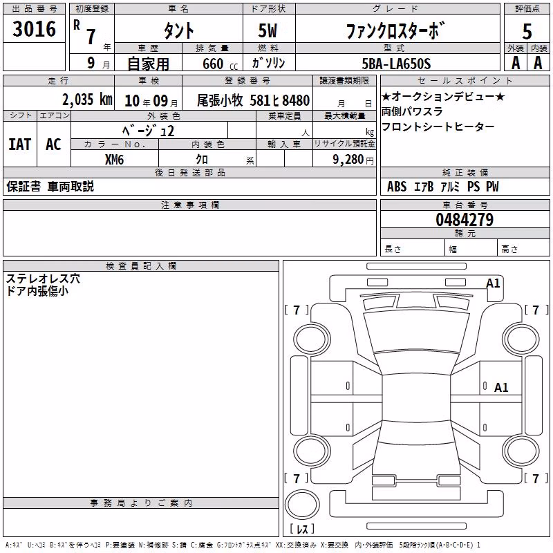 DAIHATSU TAFT