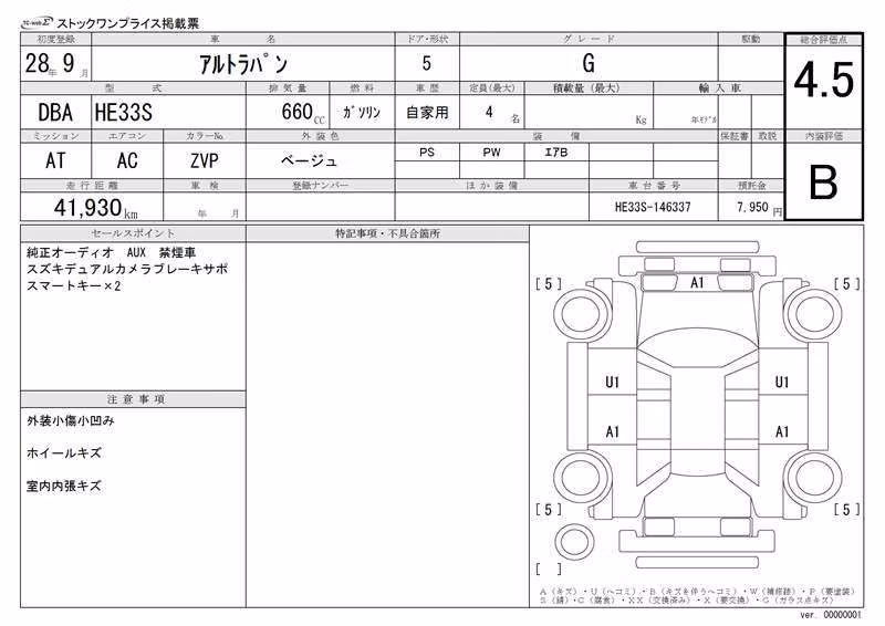 SUZUKI ALTO LAPIN