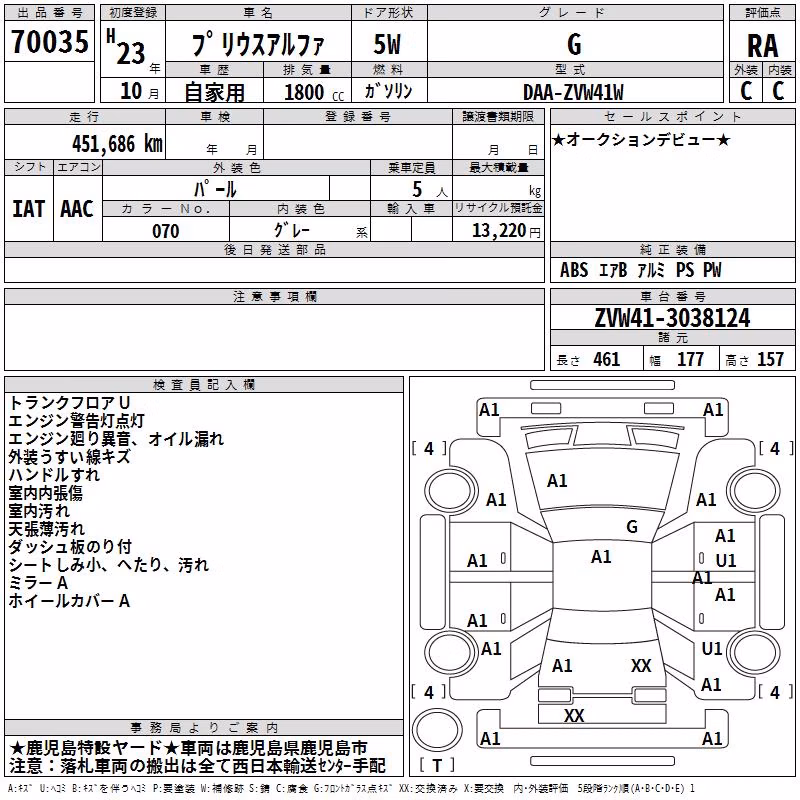 TOYOTA PRIUS ALPHA