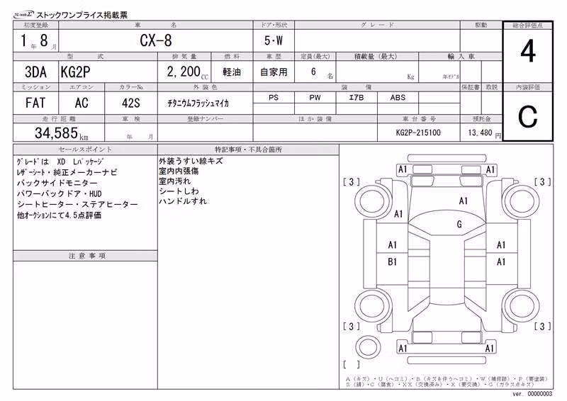 MAZDA CX-8