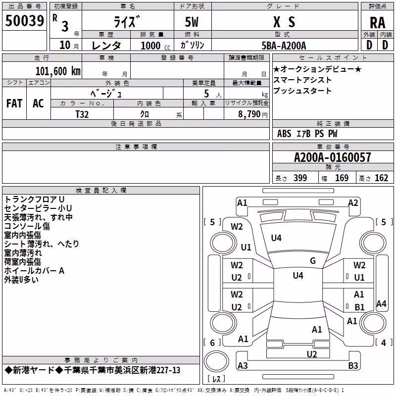 TOYOTA RAIZE