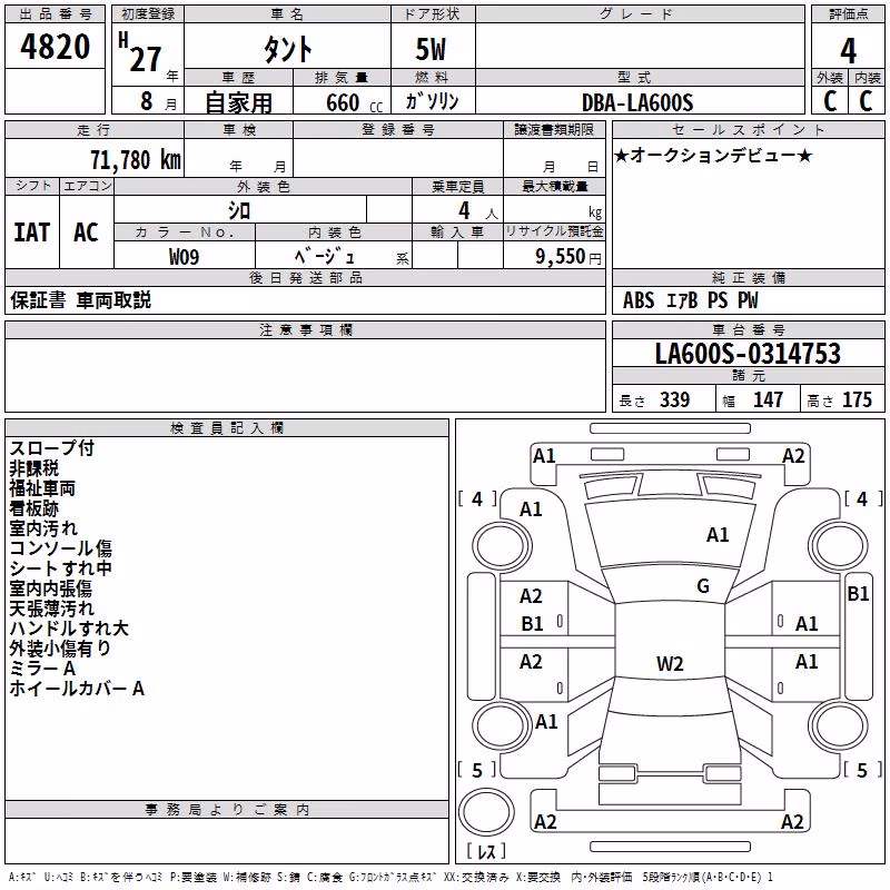 DAIHATSU TANTO
