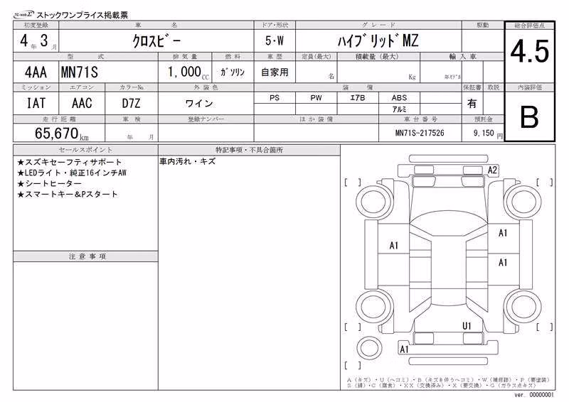 SUZUKI XBEE