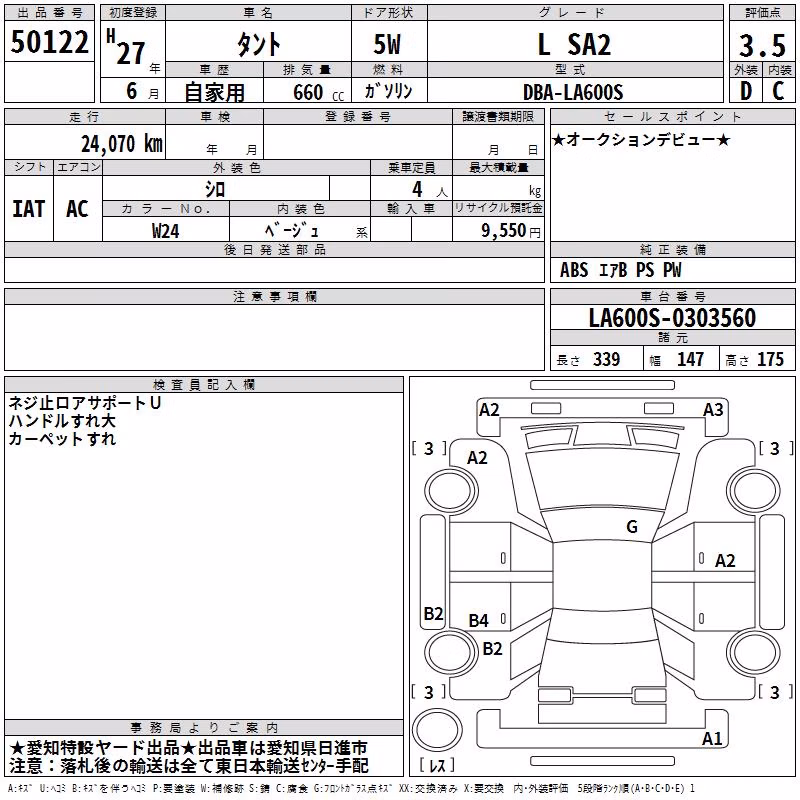 DAIHATSU TANTO
