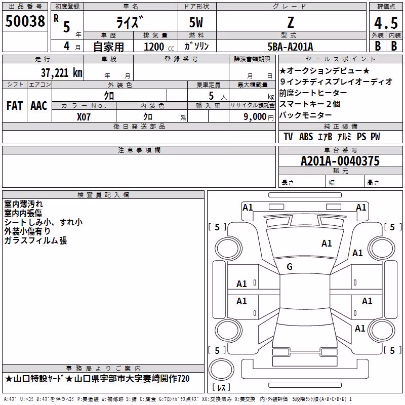 TOYOTA RAIZE