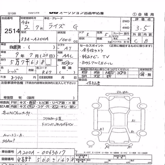 TOYOTA RAIZE