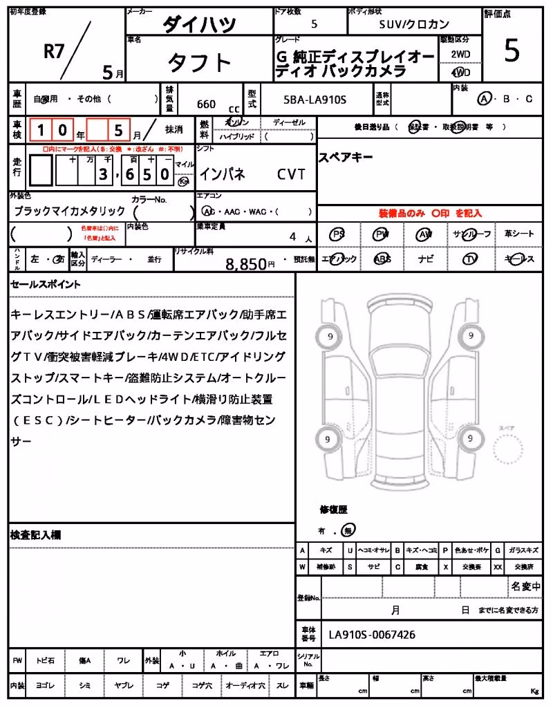 DAIHATSU TAFT