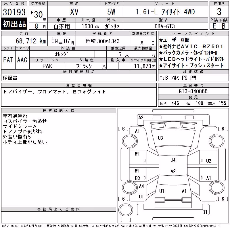 SUBARU XV