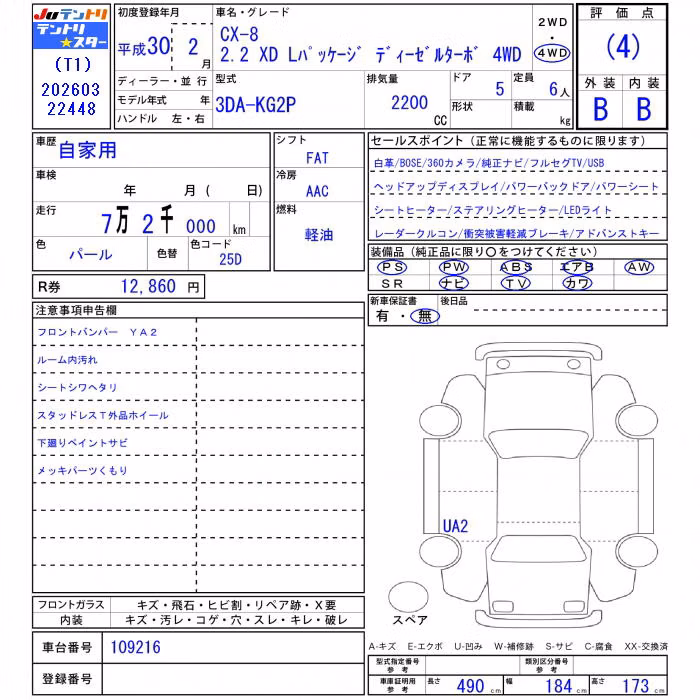 MAZDA CX-8