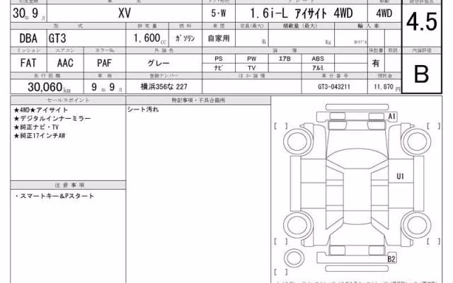 SUBARU XV
