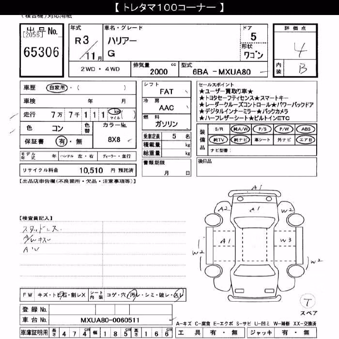 TOYOTA HARRIER