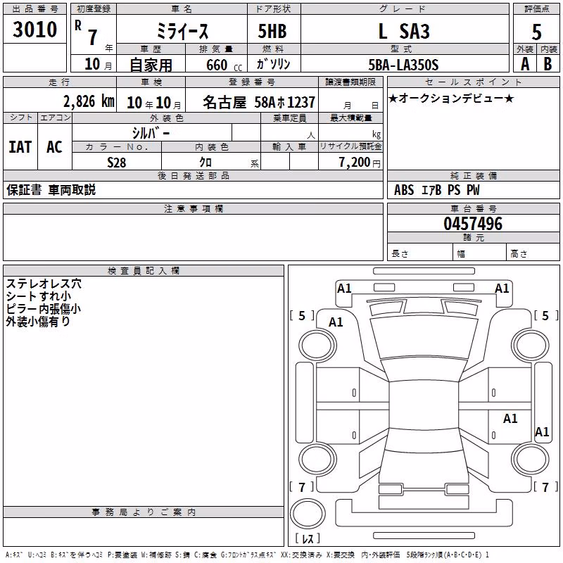 DAIHATSU MIRA E:S