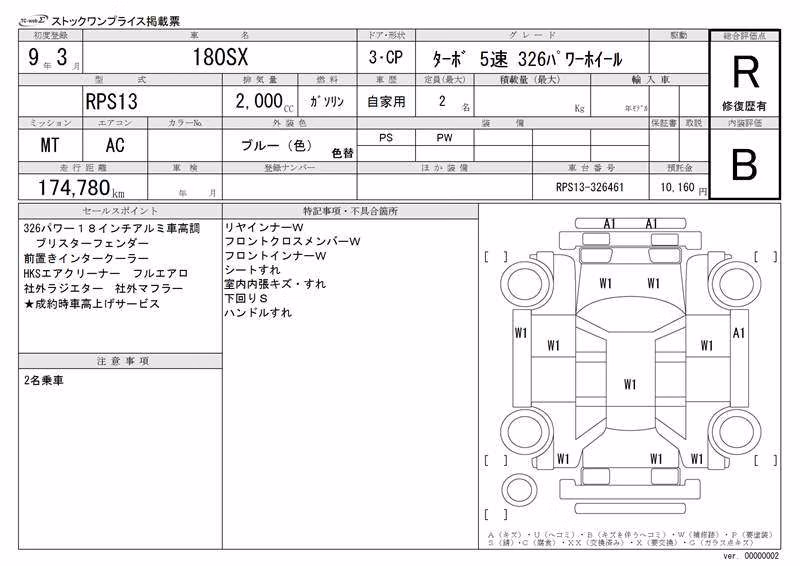 NISSAN 180SX