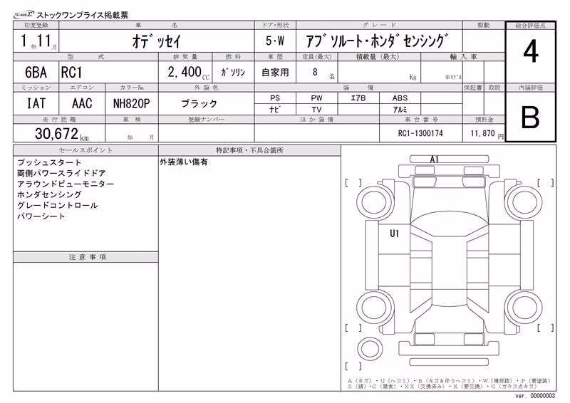 HONDA ODYSSEY