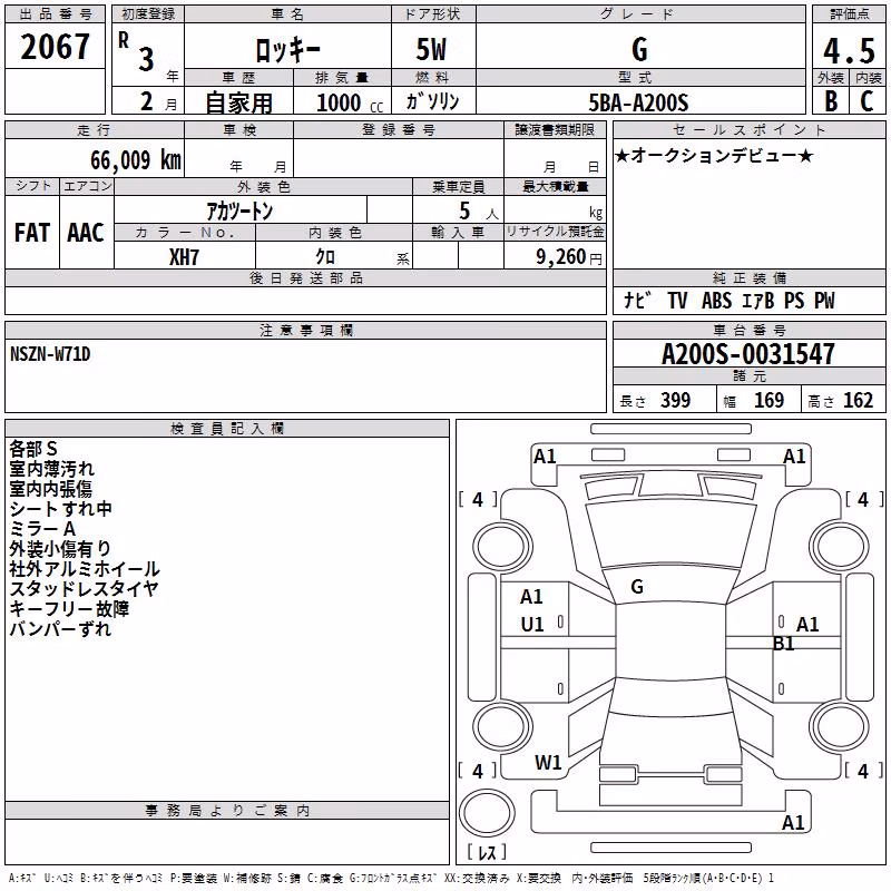 DAIHATSU ROCKY