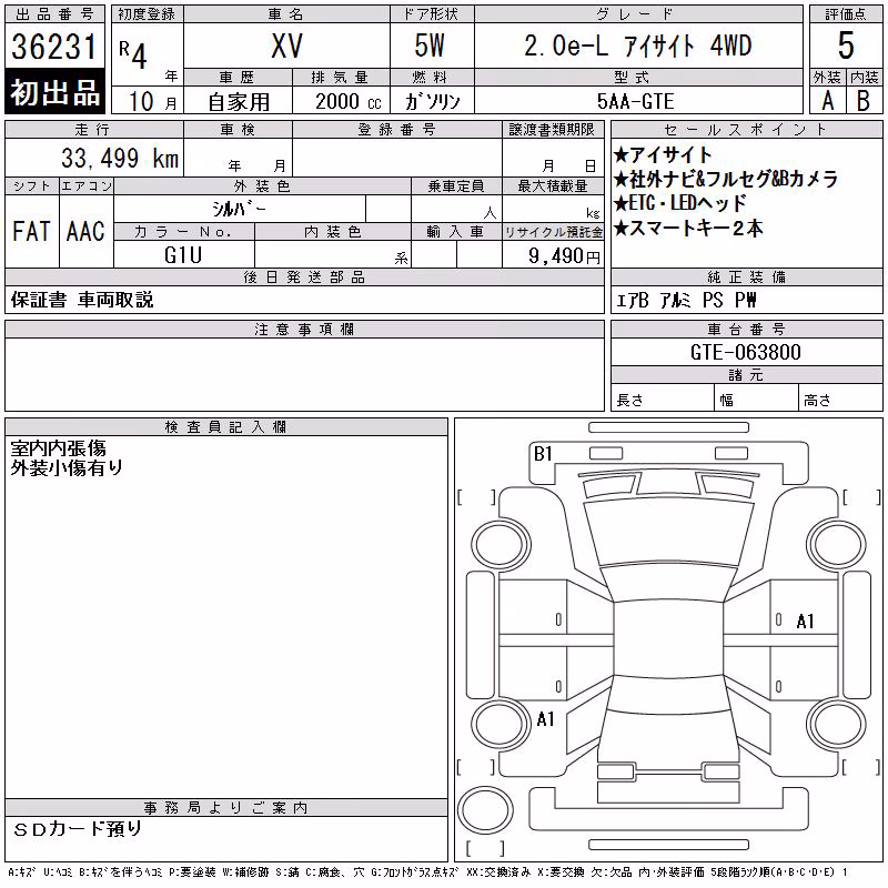 SUBARU XV