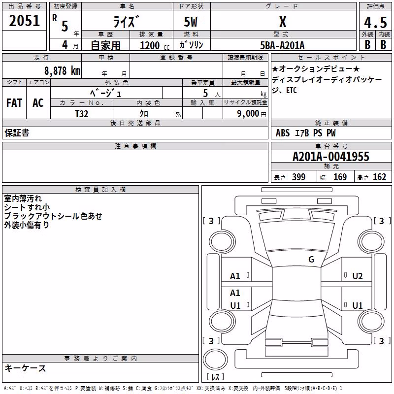 TOYOTA RAIZE