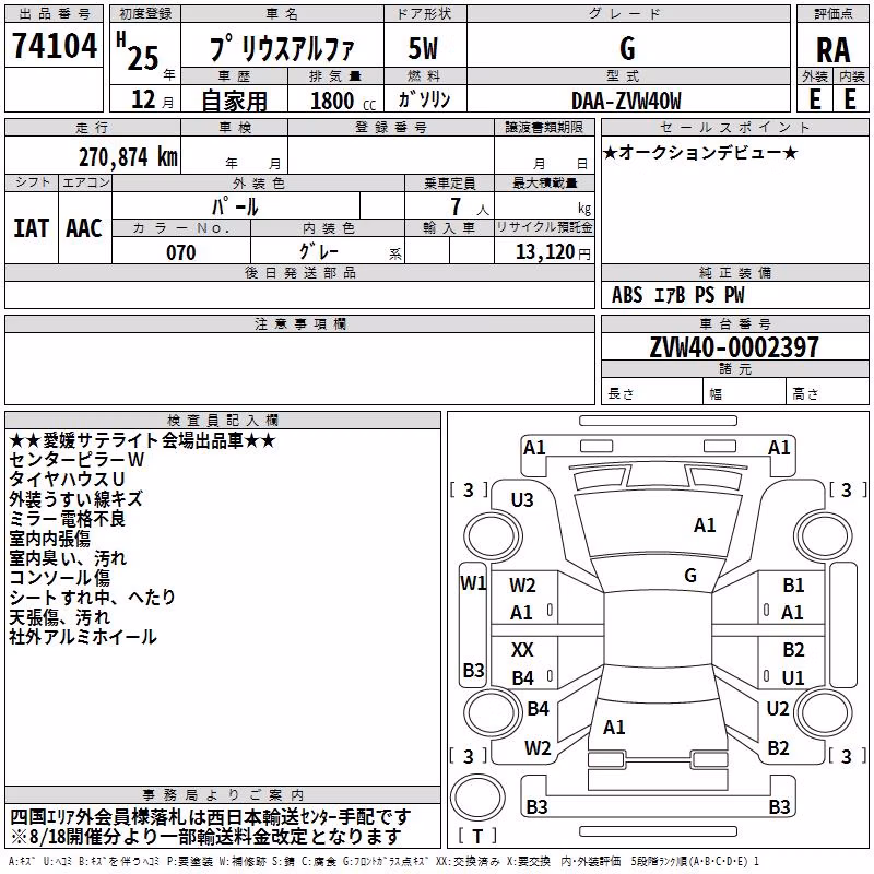 TOYOTA PRIUS ALPHA