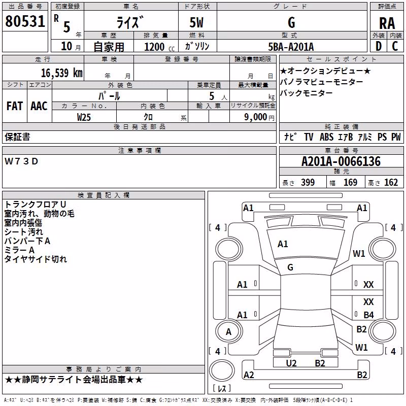 TOYOTA RAIZE