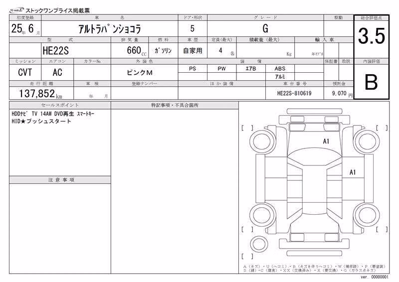 SUZUKI ALTO LAPIN
