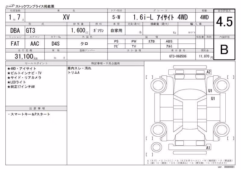 SUBARU XV
