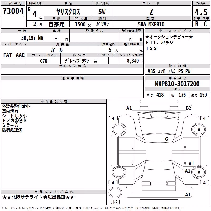 TOYOTA YARIS CROSS