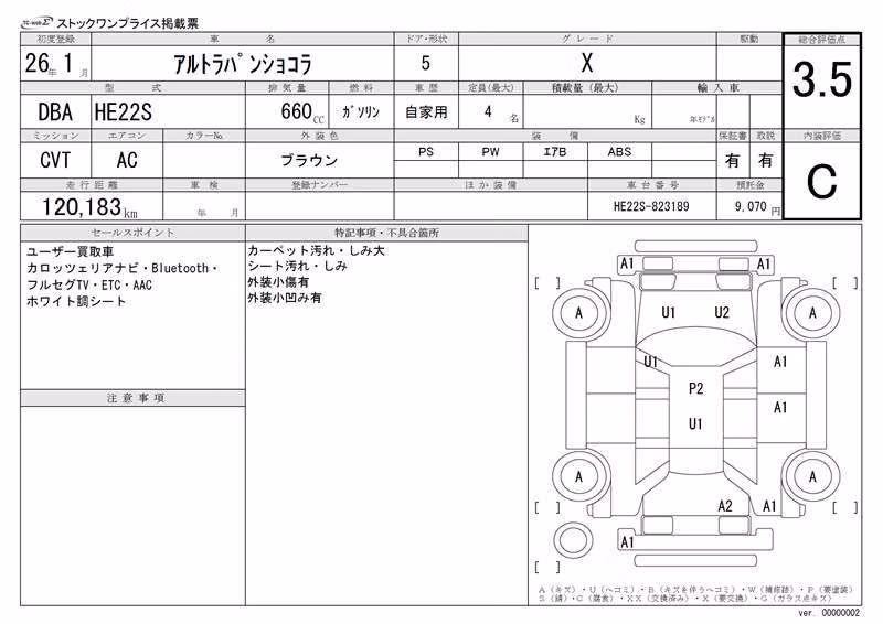 SUZUKI ALTO LAPIN
