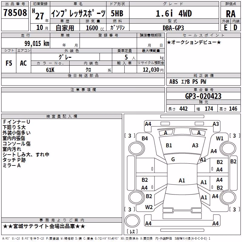 SUBARU IMPREZA