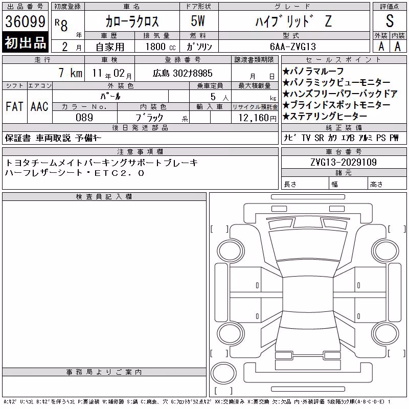 TOYOTA COROLLA CROSS