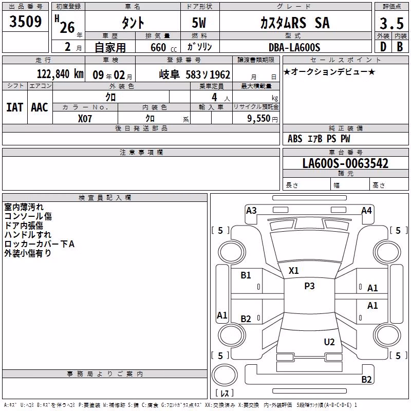 DAIHATSU TANTO
