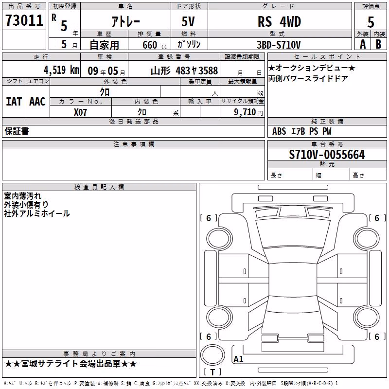 DAIHATSU ATRAI