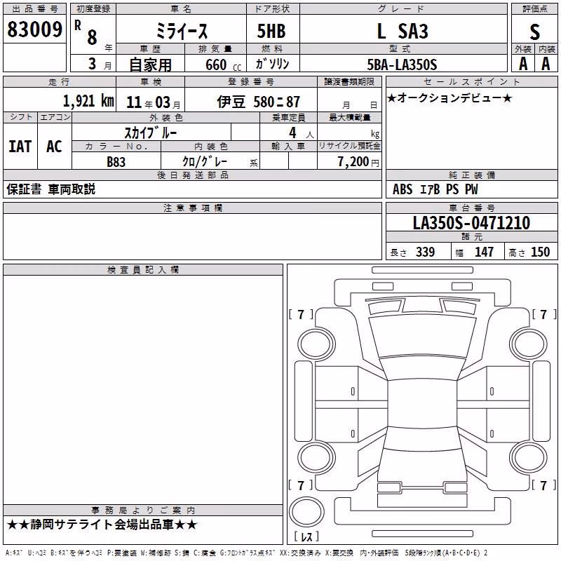 DAIHATSU MIRA E:S