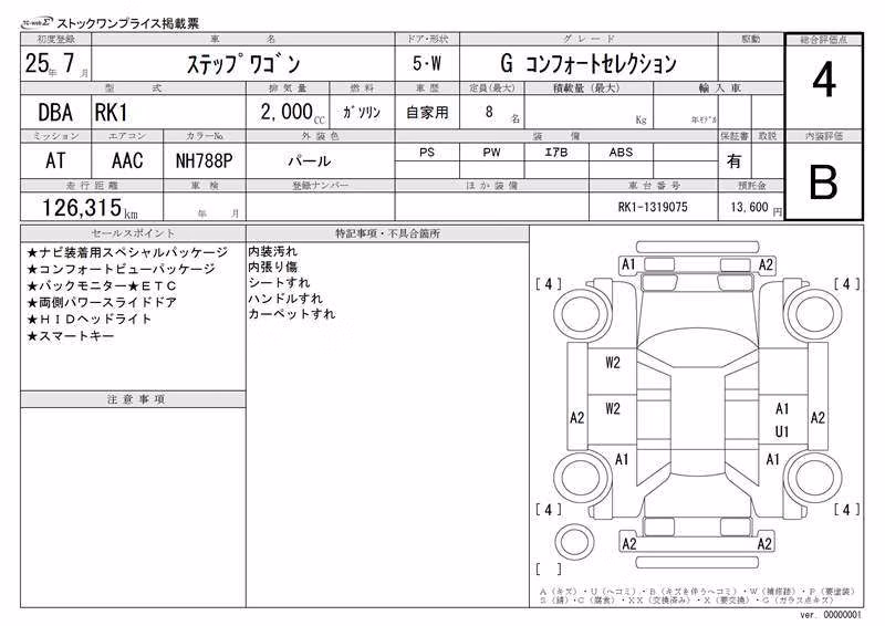 HONDA STEPWGN