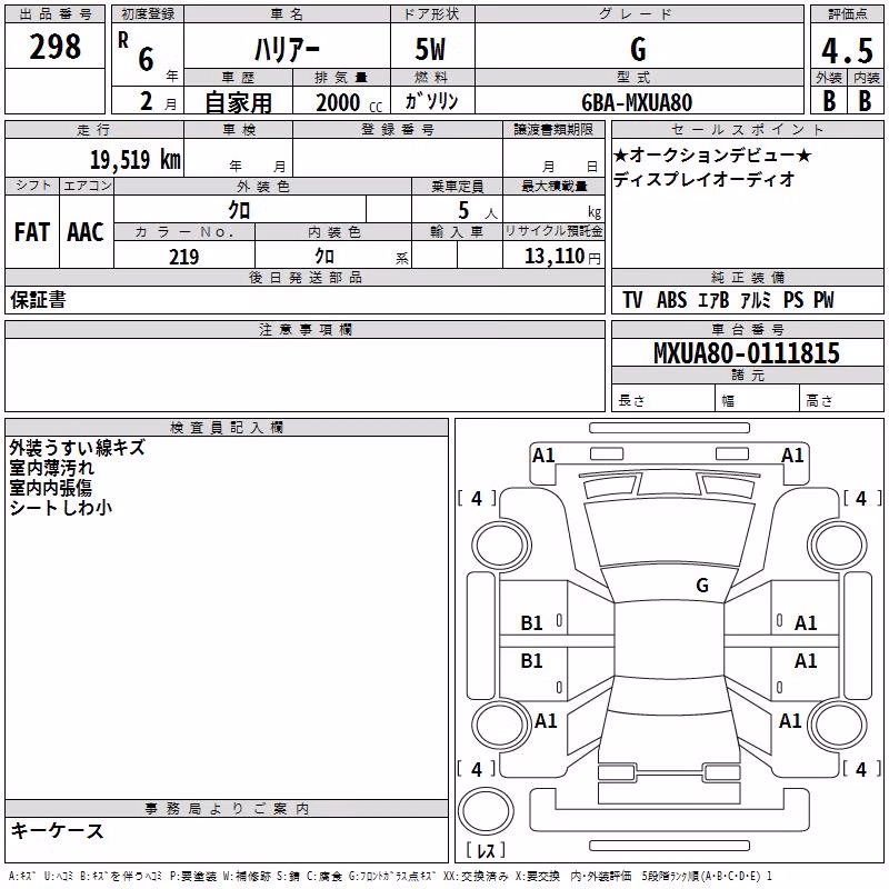 TOYOTA HARRIER