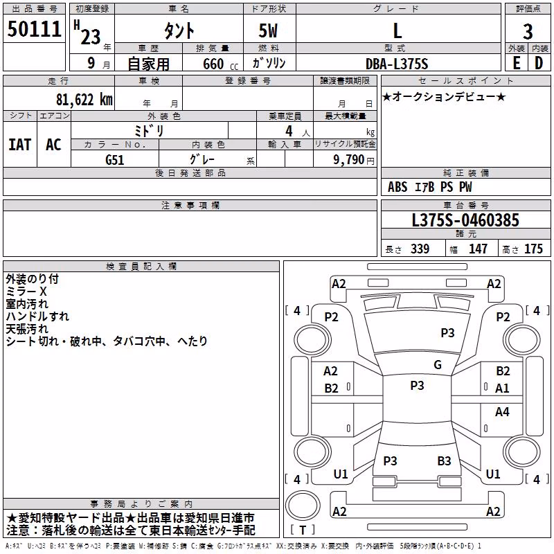 DAIHATSU TANTO