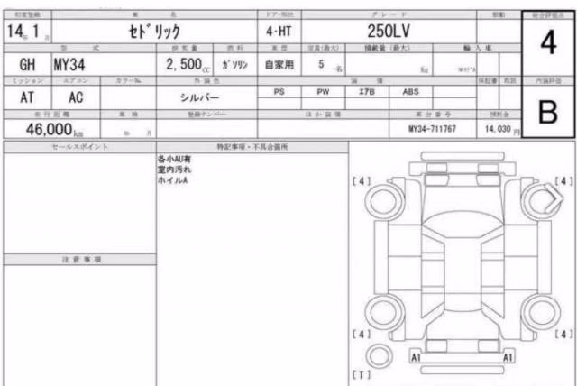 NISSAN CEDRIC