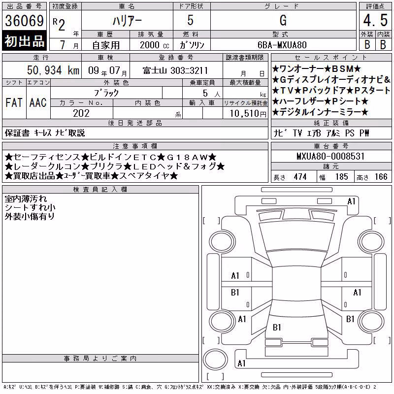 TOYOTA HARRIER