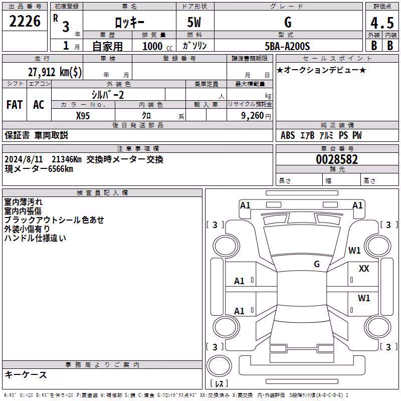 DAIHATSU ROCKY