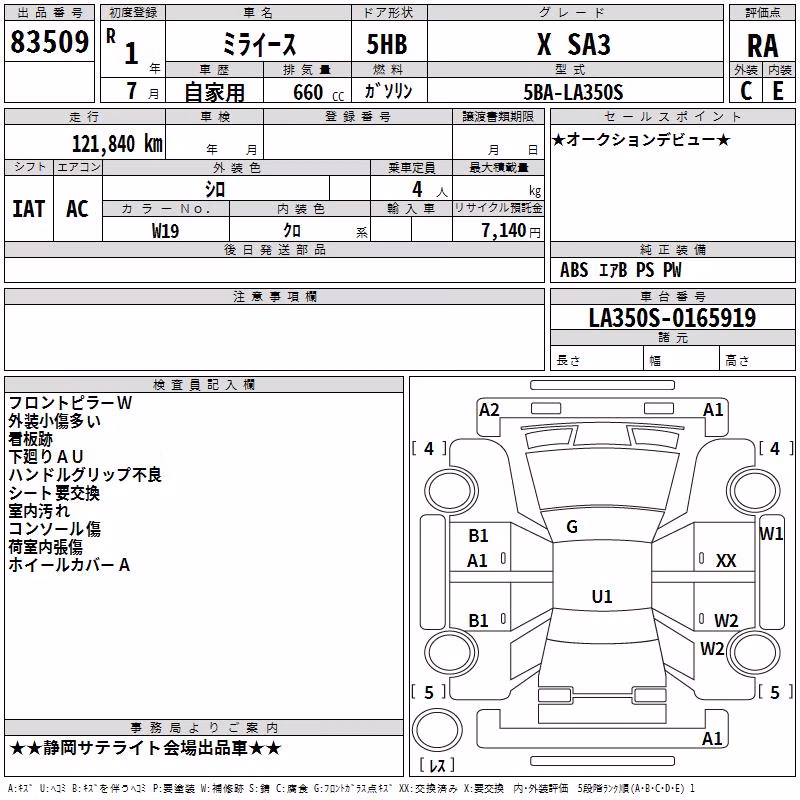 DAIHATSU MIRA E:S