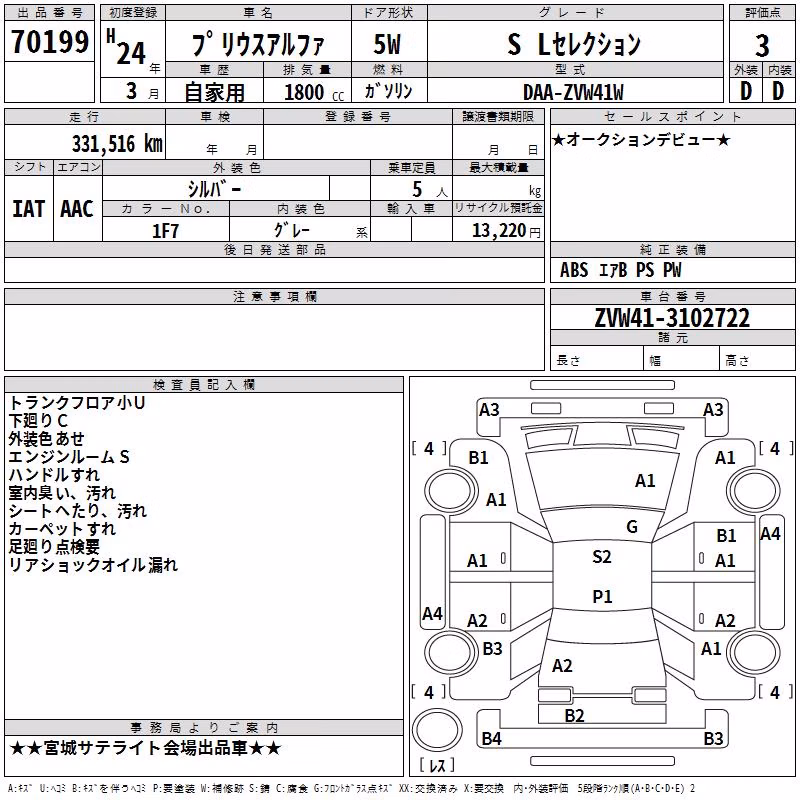 TOYOTA PRIUS ALPHA