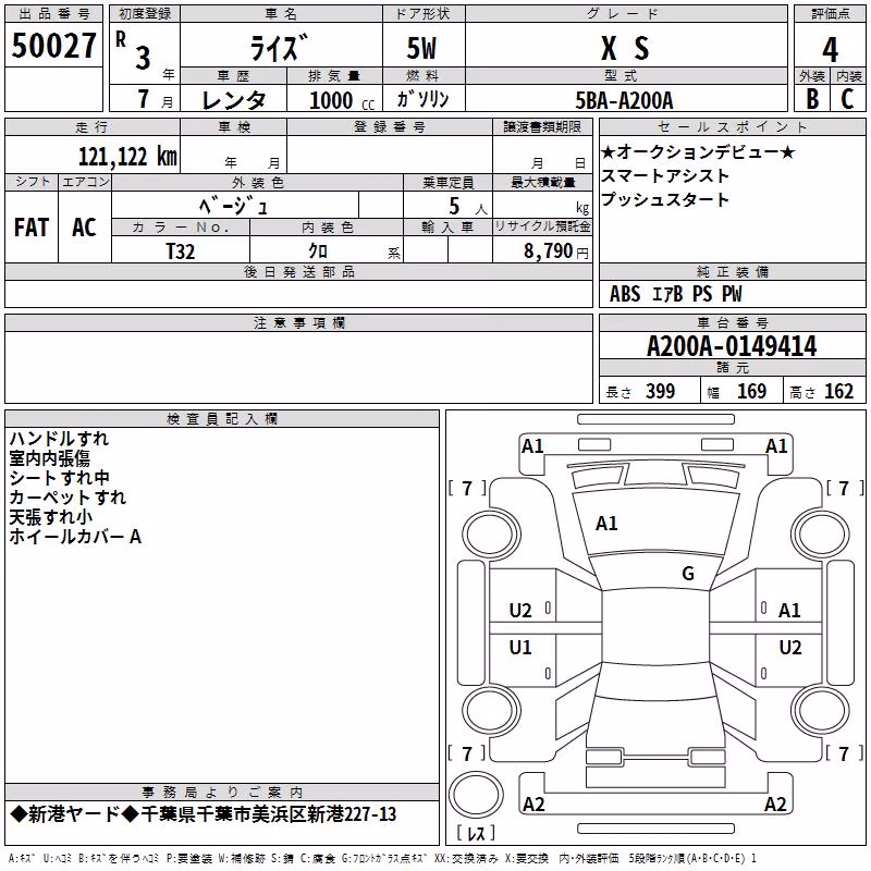 TOYOTA RAIZE