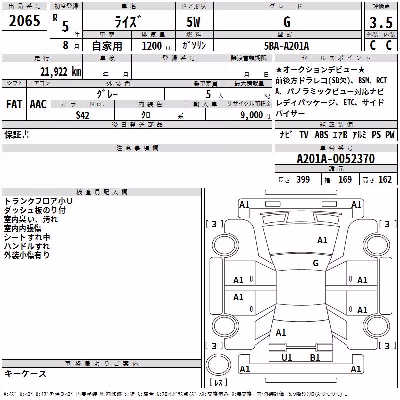 TOYOTA RAIZE