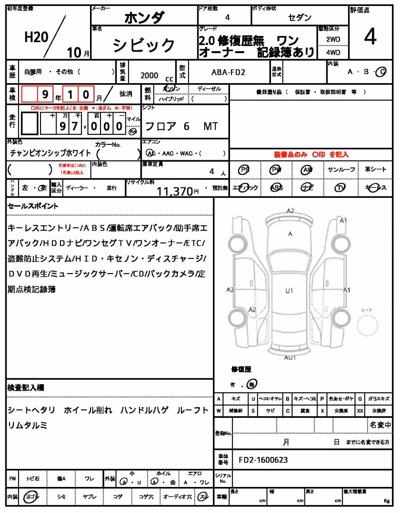 HONDA CIVIC