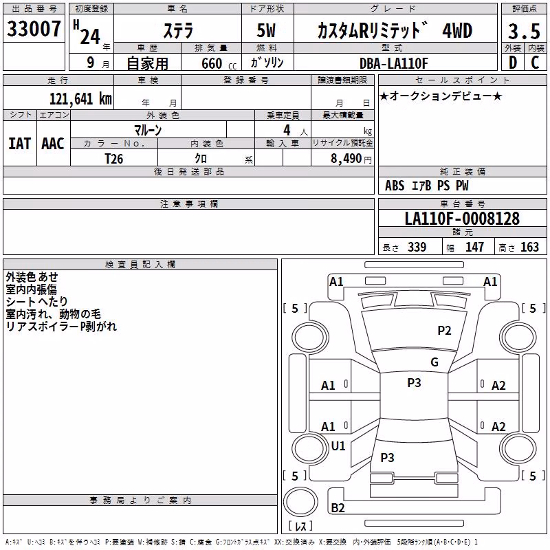 SUBARU STELLA
