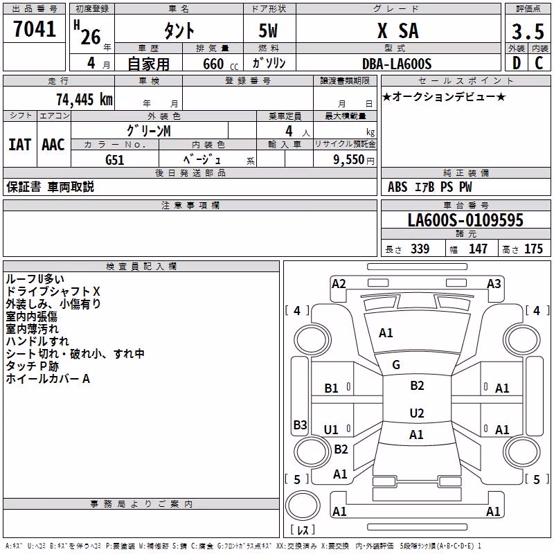 DAIHATSU TANTO