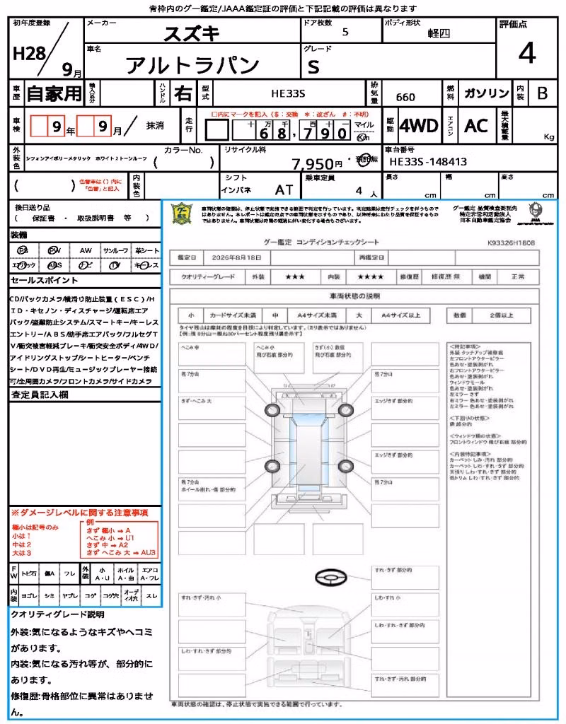 SUZUKI ALTO LAPIN