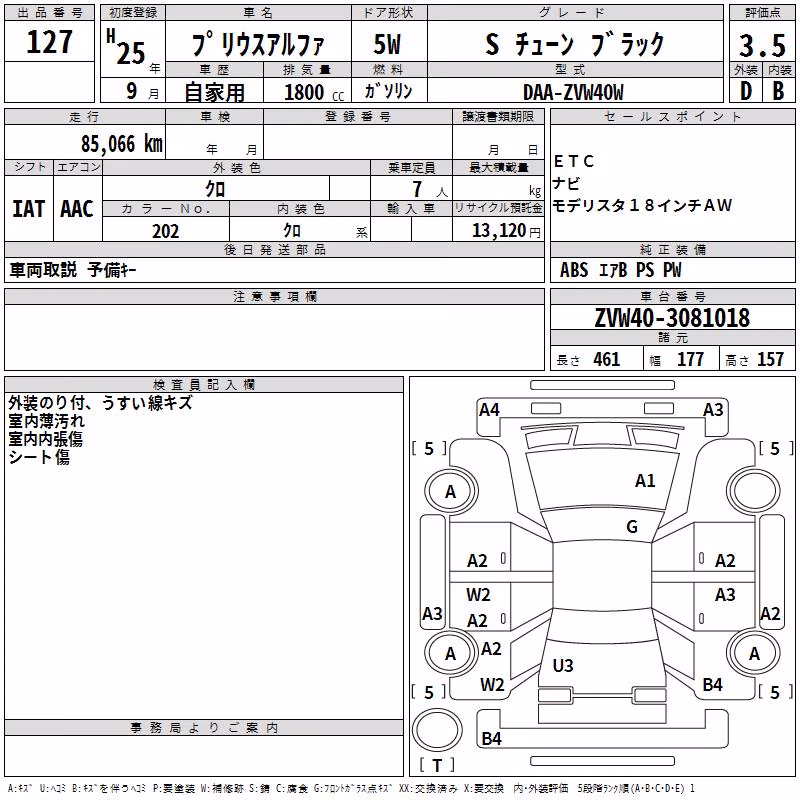TOYOTA PRIUS ALPHA