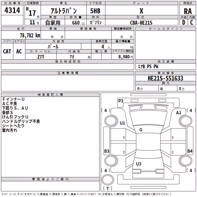 SUZUKI ALTO LAPIN