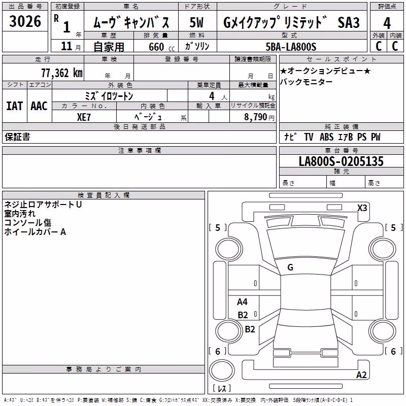 DAIHATSU MOVE CANBUS