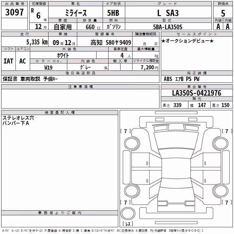DAIHATSU MIRA E:S